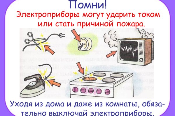 Гидра и кракен