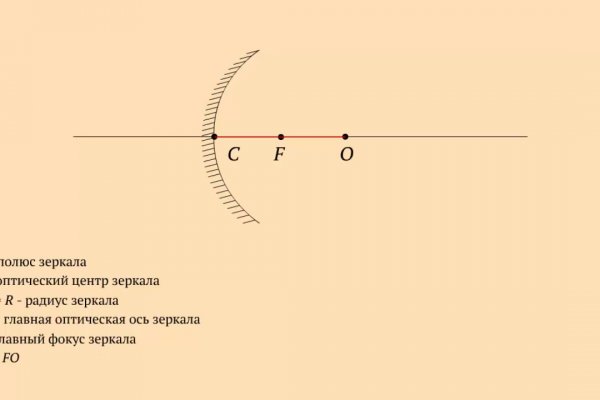 Кто придумал блэкспрут